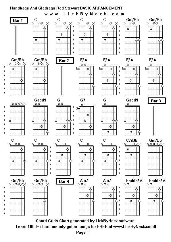Chord Grids Chart of chord melody fingerstyle guitar song-Handbags And Gladrags-Rod Stewart-BASIC ARRANGEMENT,generated by LickByNeck software.